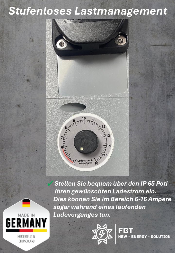 Ladestation / Wallbox 11 KW / BLACKBOX-PRO / WHITE-EDITION / Typ 2 / MODBUS / Solarüberschuss Laden / EVCC.IO-Kompatibel / Lastmanagement / Schukosteckdose / MID-Geeichter Stromzähler / APP - Smartsteuerung  / §14a EnWG Konform